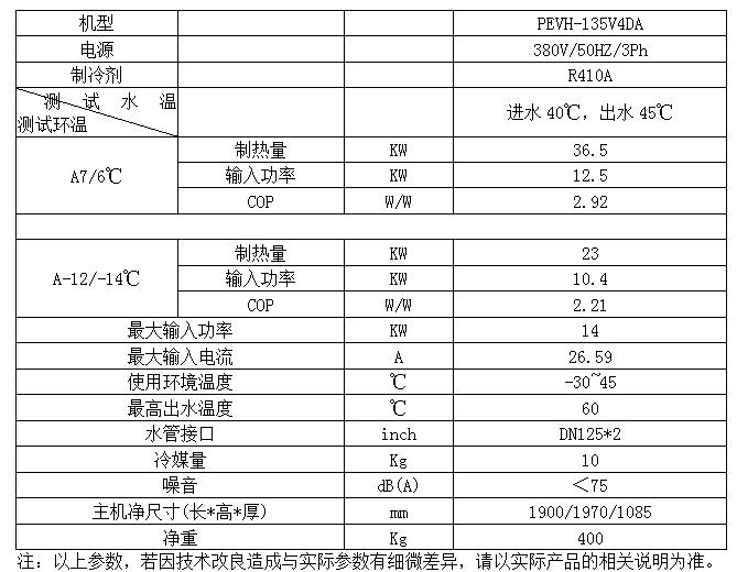 濟南市槐蔭區(qū)敬老院“煤改電”熱泵工程項目