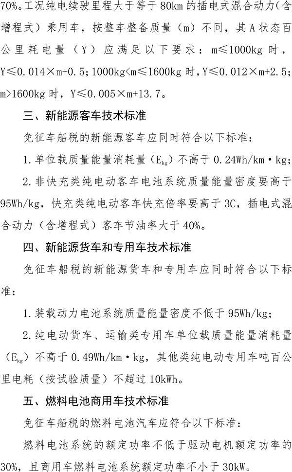 關(guān)于節(jié)能 新能源車船享受車船稅優(yōu)惠政策的通知