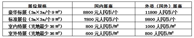 2019第十四屆中國（山西）國際暖通供熱展覽會暨煤改電、煤改氣專題展