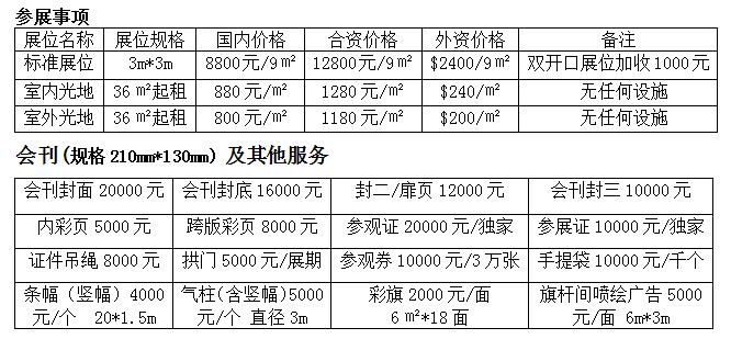 2019中國鄭州國際清潔取暖熱泵空調及舒適家居展覽會