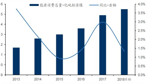 找供熱設備？找鍋爐？找供暖產品？盡在2019國際鍋爐展 國際暖通展 國際供熱展