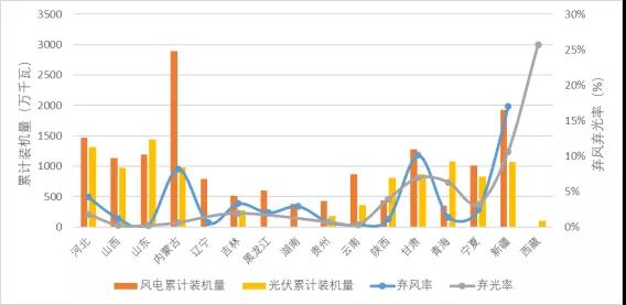 行業風向 | 抗疫情、促發展，國家陸續推出的重大項目和工程傳遞哪些利好？