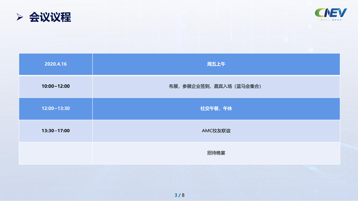 2021第一屆CNEV三電先進技術論壇暨新產品展示會