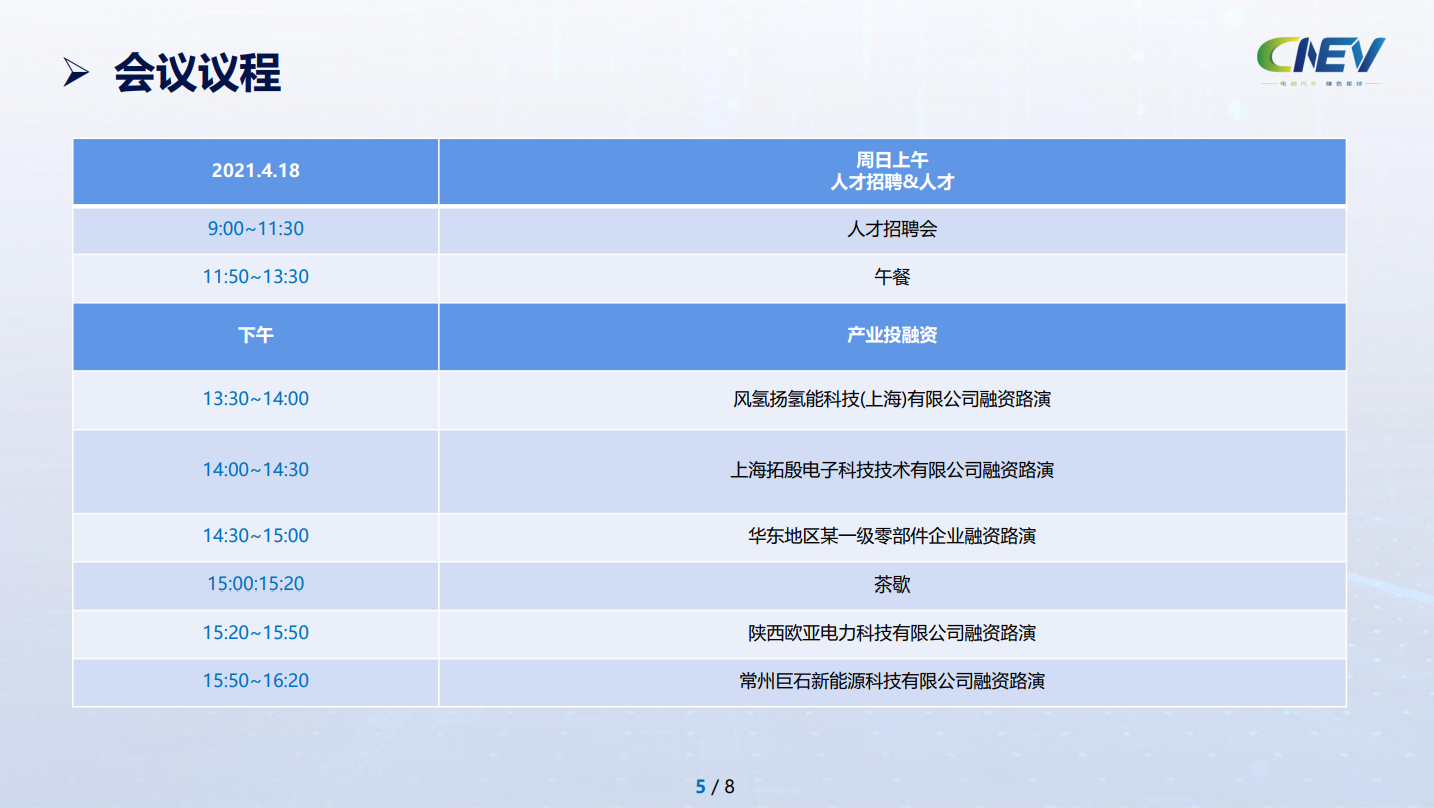 2021第一屆CNEV三電先進技術論壇暨新產品展示會