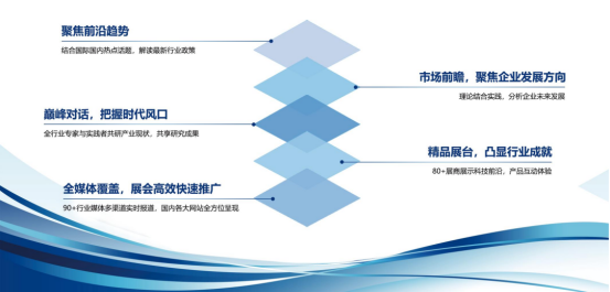 萬象更新，萬事可期：IBS 2023邀您三月共賞廬州景！