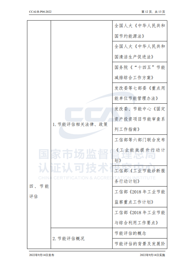 【能源管理師】國家市場監督管理總局認研中心驗證規則