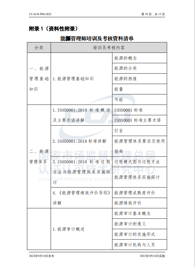 【能源管理師】國家市場監督管理總局認研中心驗證規則