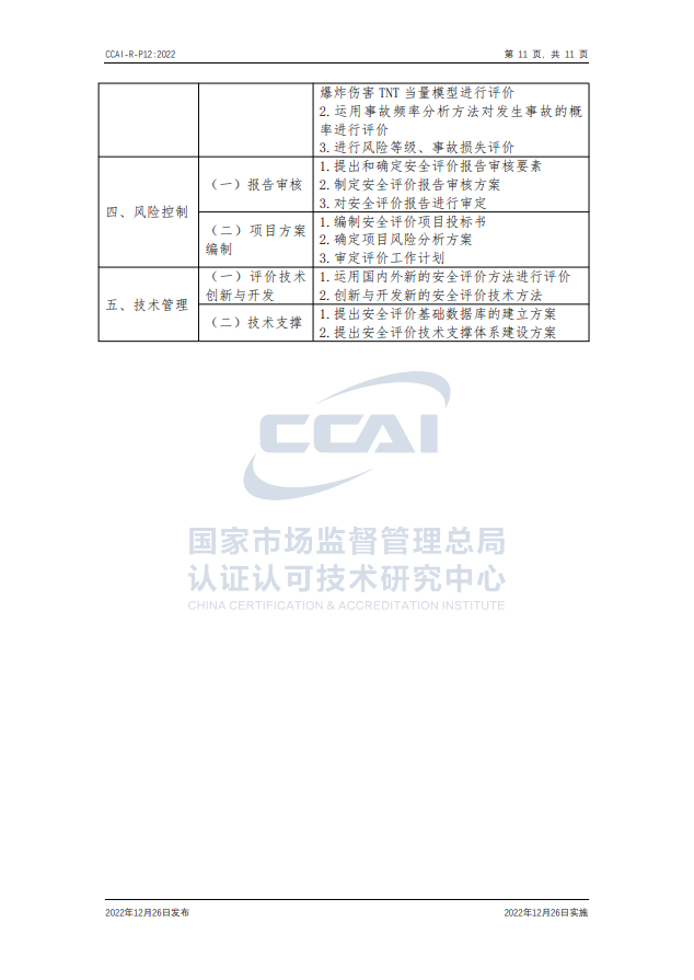 【安全評價師】國家市場監督管理總局認研中心安全評價師人員能力驗證規則培訓通知